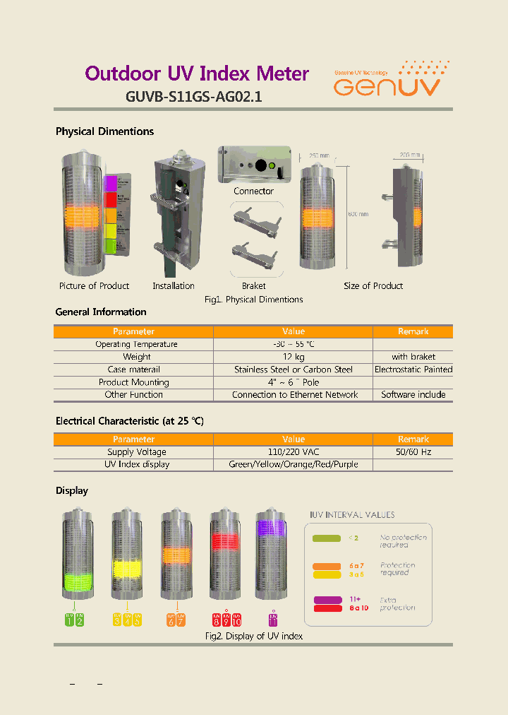 GUVB-S11GS-AG021_7801821.PDF Datasheet