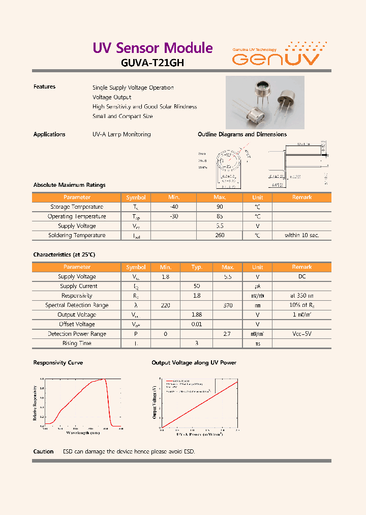 GUVA-T21GH_7801819.PDF Datasheet