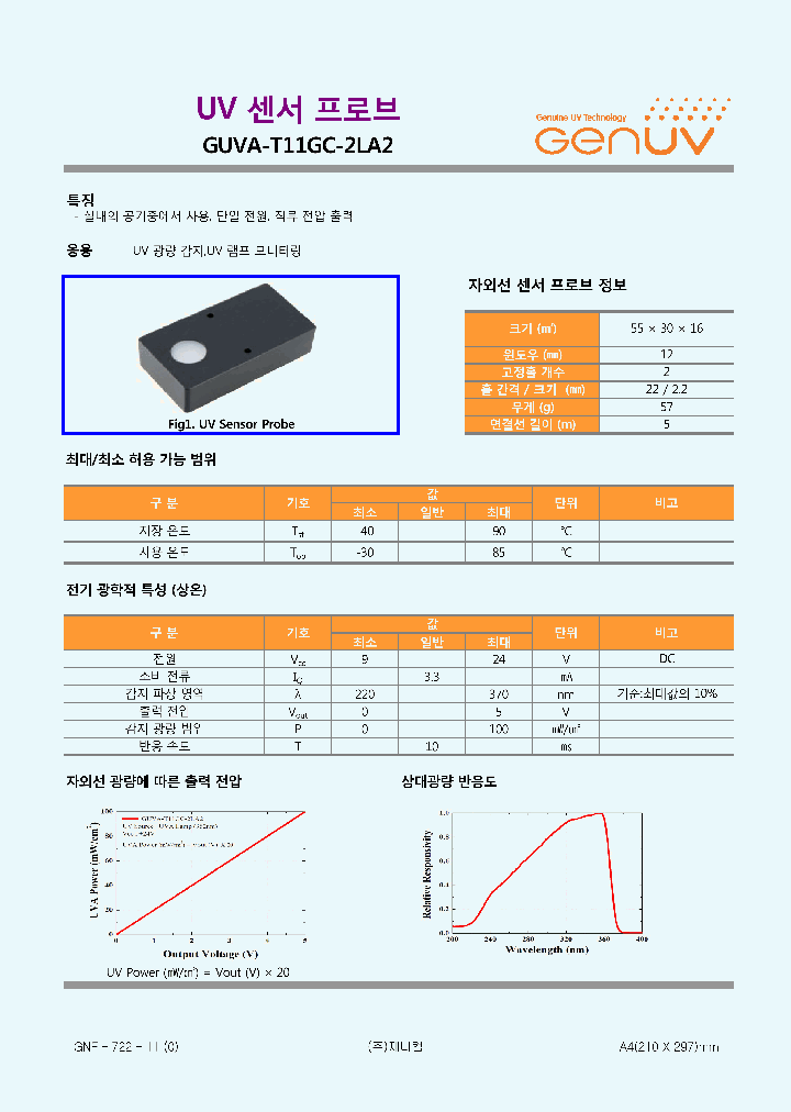 GUVA-T11GC-2LA2_7801815.PDF Datasheet