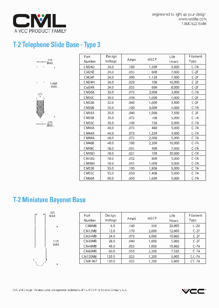 CM48C_7812565.PDF Datasheet