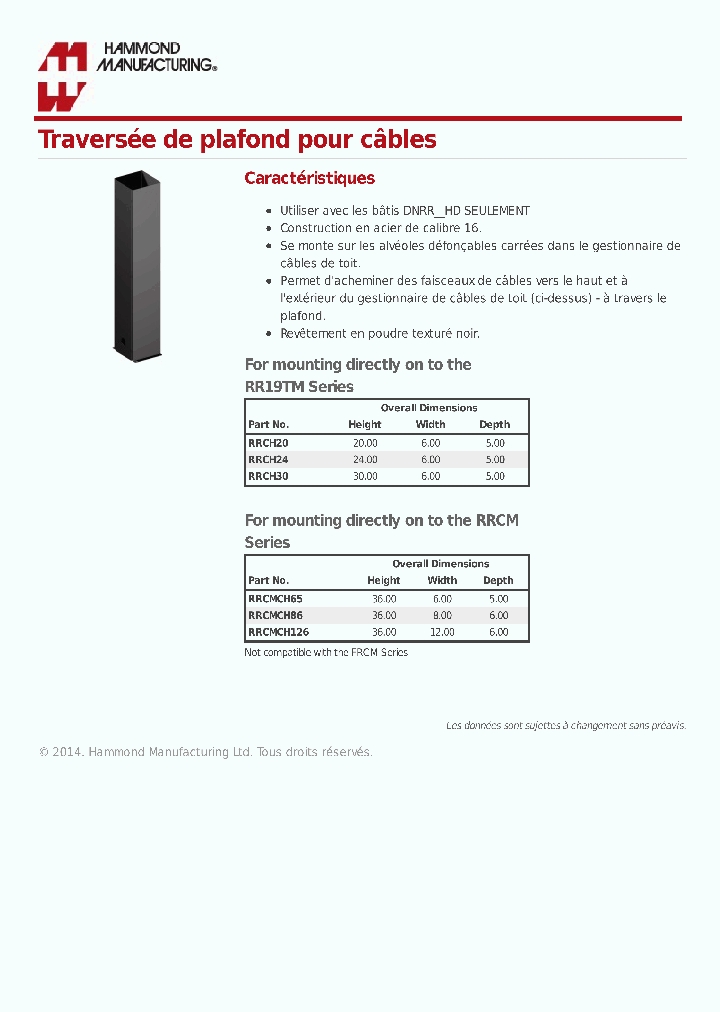 RRCMCH86_7796911.PDF Datasheet