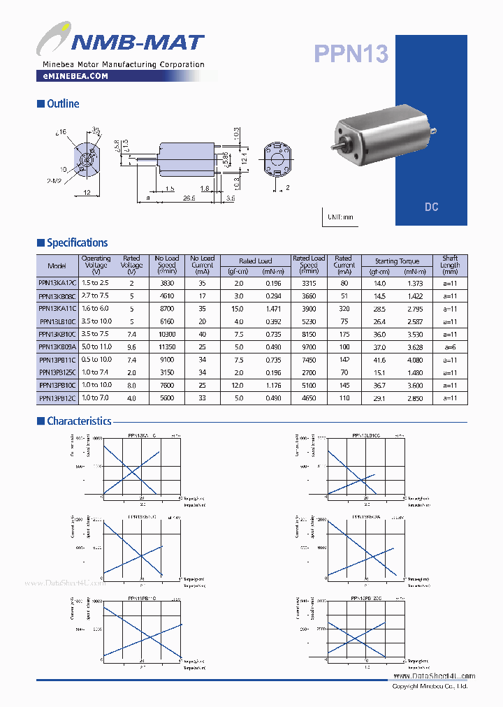 PPN13KB08C_7753222.PDF Datasheet