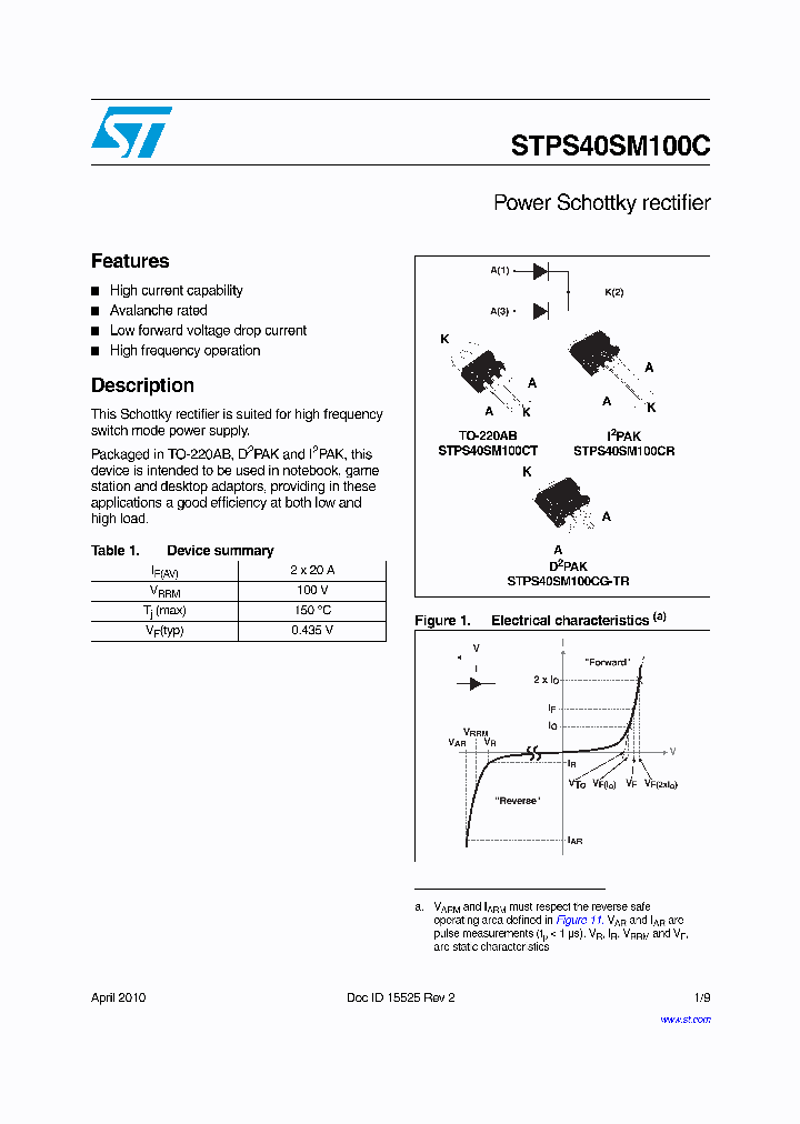 STPS40SM100C_7795247.PDF Datasheet