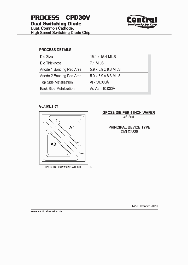 CPD30V_7813229.PDF Datasheet