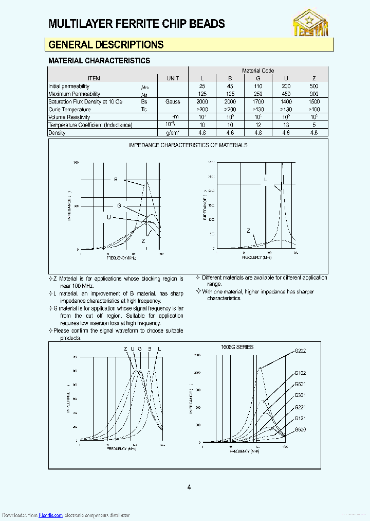 TB100505Z601_7752761.PDF Datasheet