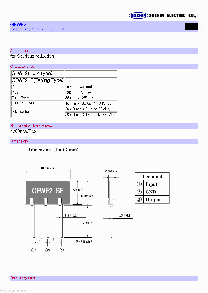 GFWE2_7753182.PDF Datasheet