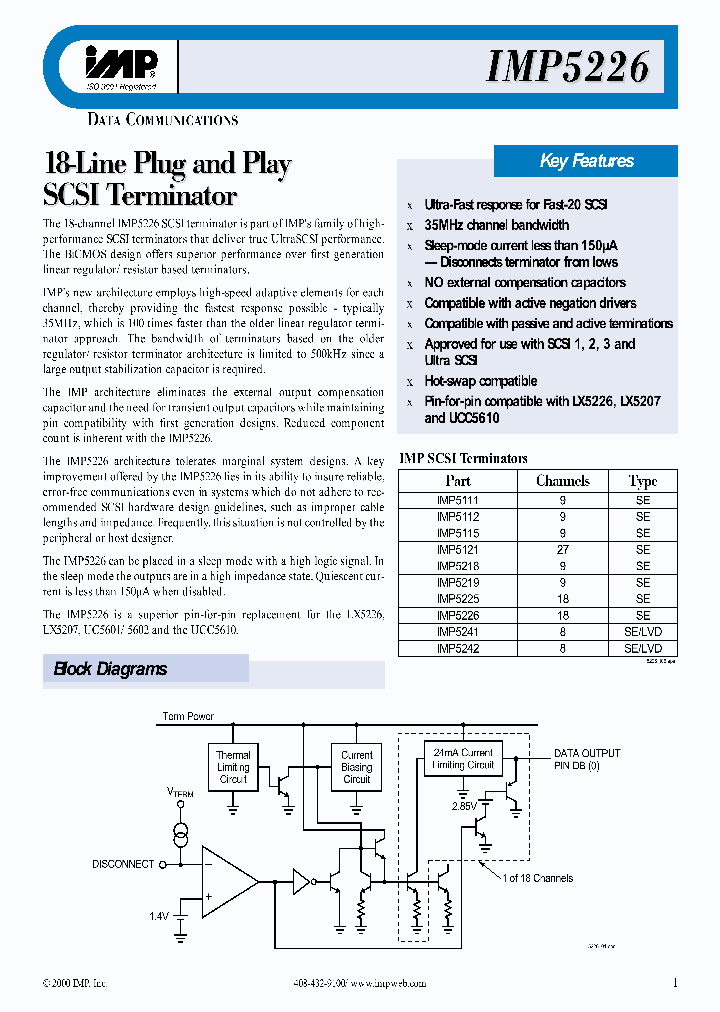 IMP5226CDWPT_7765576.PDF Datasheet