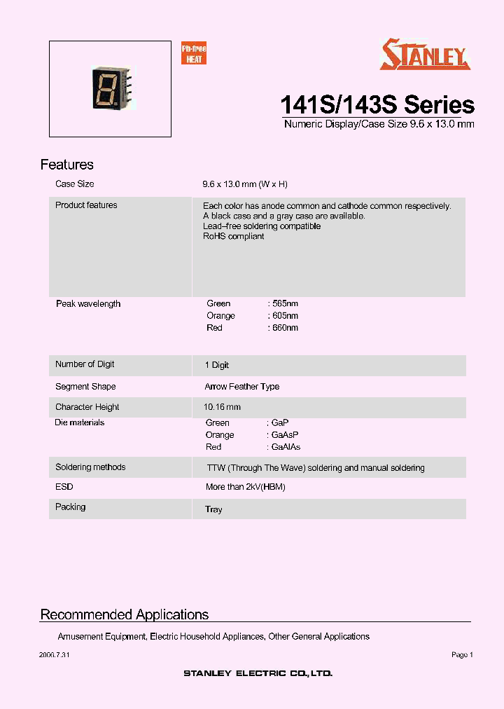 NAR141S-B_7768059.PDF Datasheet