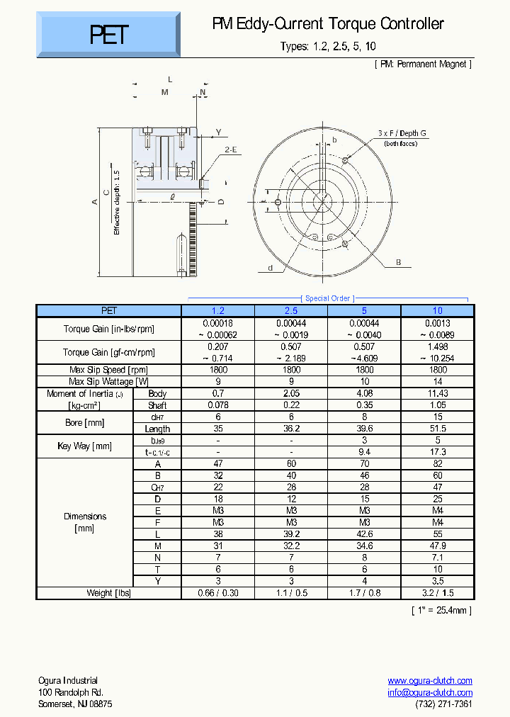 PET-5_7817939.PDF Datasheet