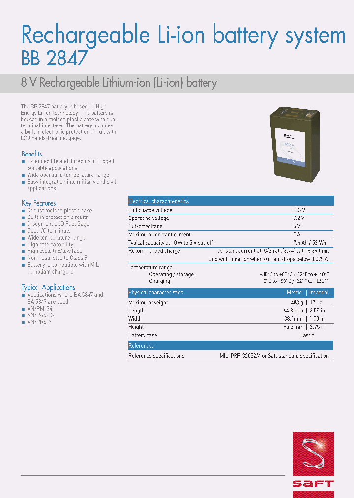 BB2847_7812920.PDF Datasheet