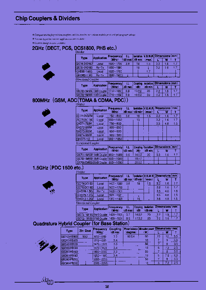 GSC341-HYB1900_7761154.PDF Datasheet