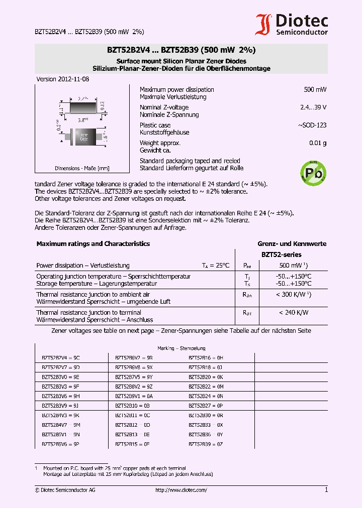 BZT52B9V1_7817468.PDF Datasheet