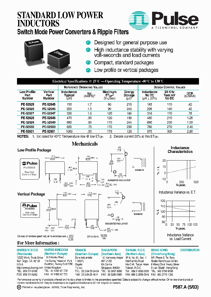 PE-52647_7819923.PDF Datasheet