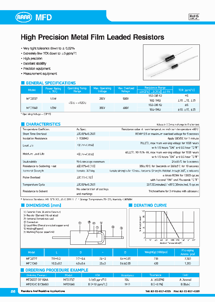 MFD0727_7819740.PDF Datasheet
