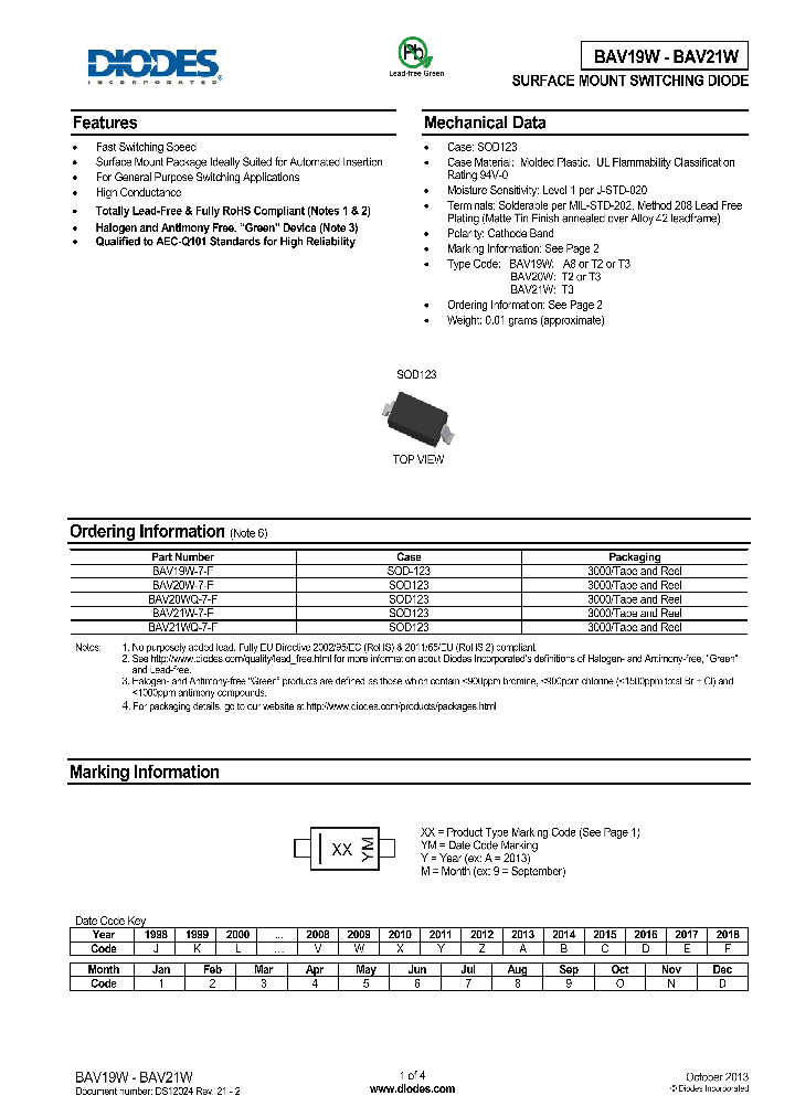 BAV20WQ-7-F_7818919.PDF Datasheet