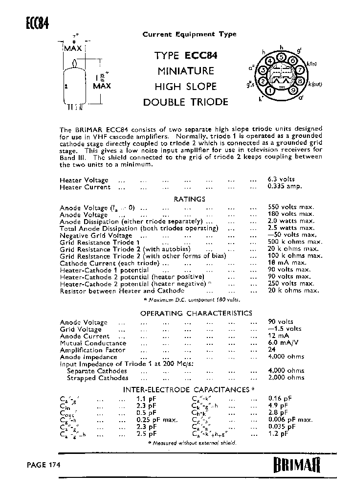ECC84_7752921.PDF Datasheet