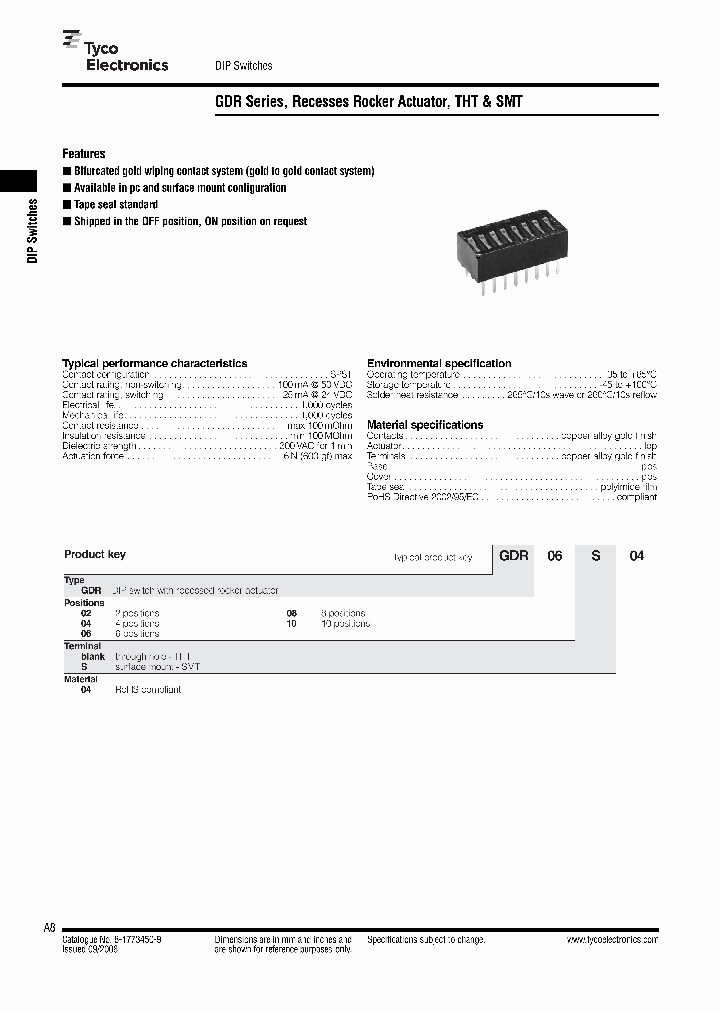 GDR08S04_7751107.PDF Datasheet