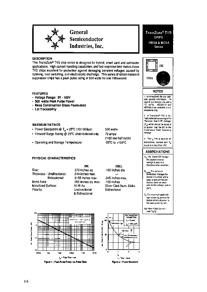MCSA20C_7771394.PDF Datasheet
