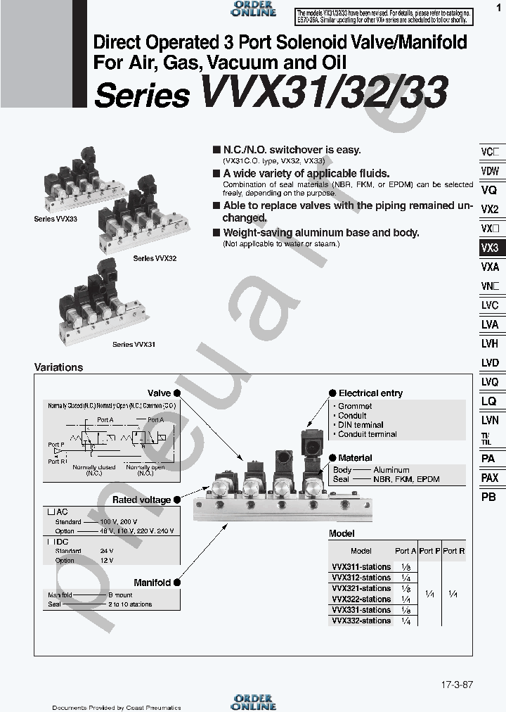 VVX31_7754541.PDF Datasheet