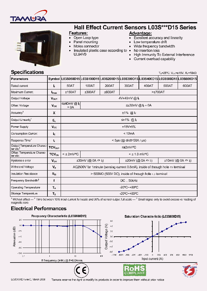 L03S500D15_7822327.PDF Datasheet