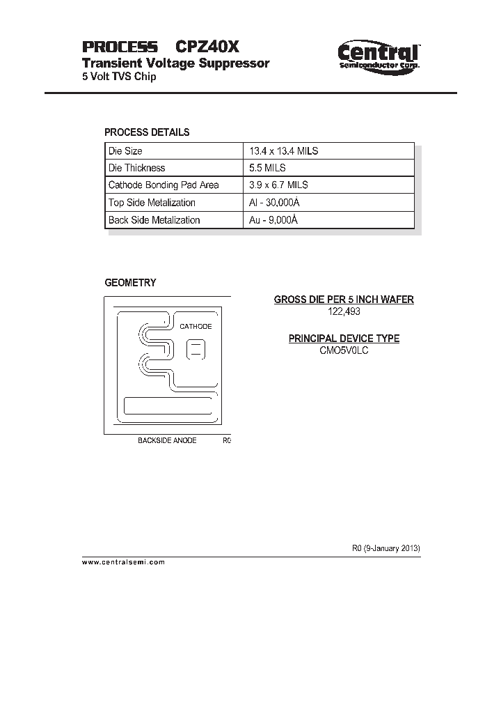 CPZ40X_7815828.PDF Datasheet