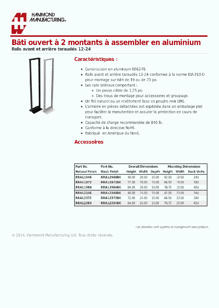 RRAL1948_7819331.PDF Datasheet