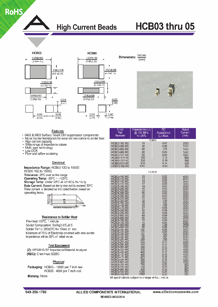HCB03-221-RC_7821568.PDF Datasheet