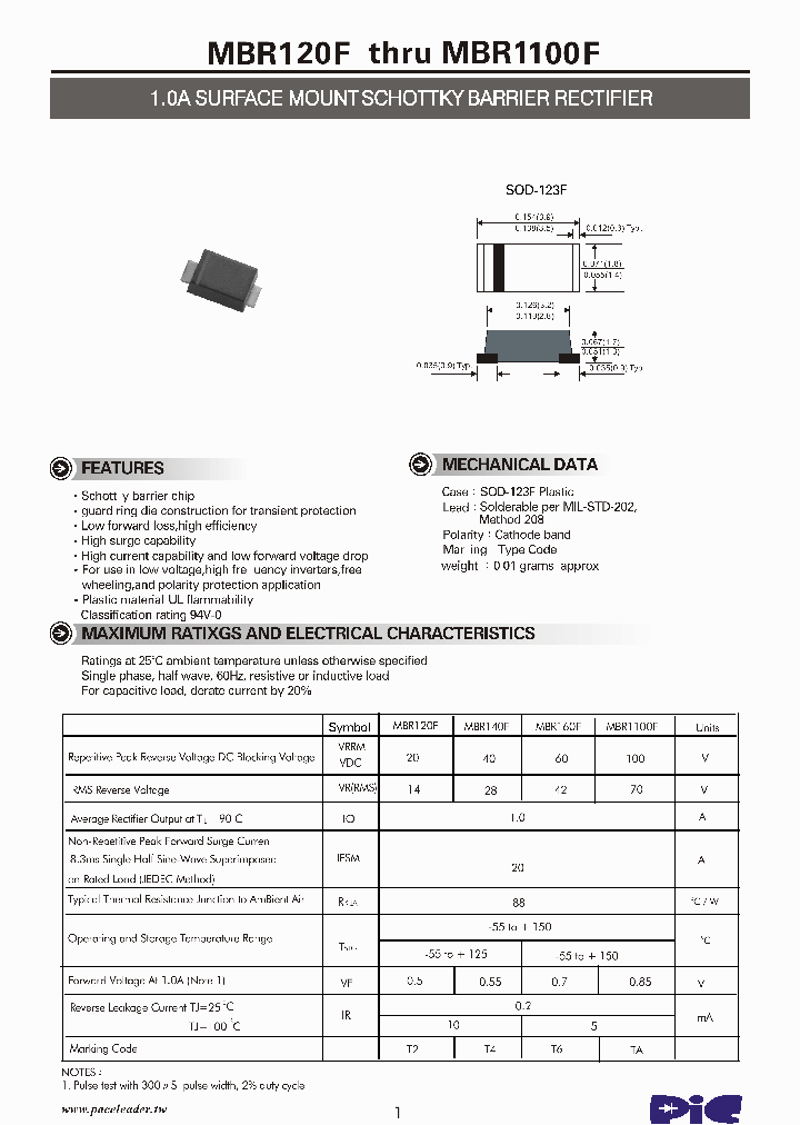 MBR140F_7815815.PDF Datasheet