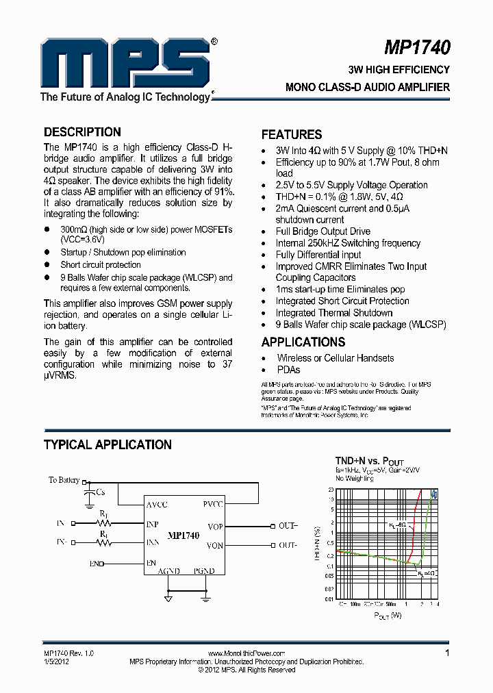 MP1740_7800330.PDF Datasheet