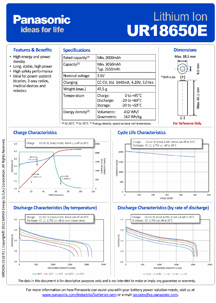 UR18650E_7799075.PDF Datasheet