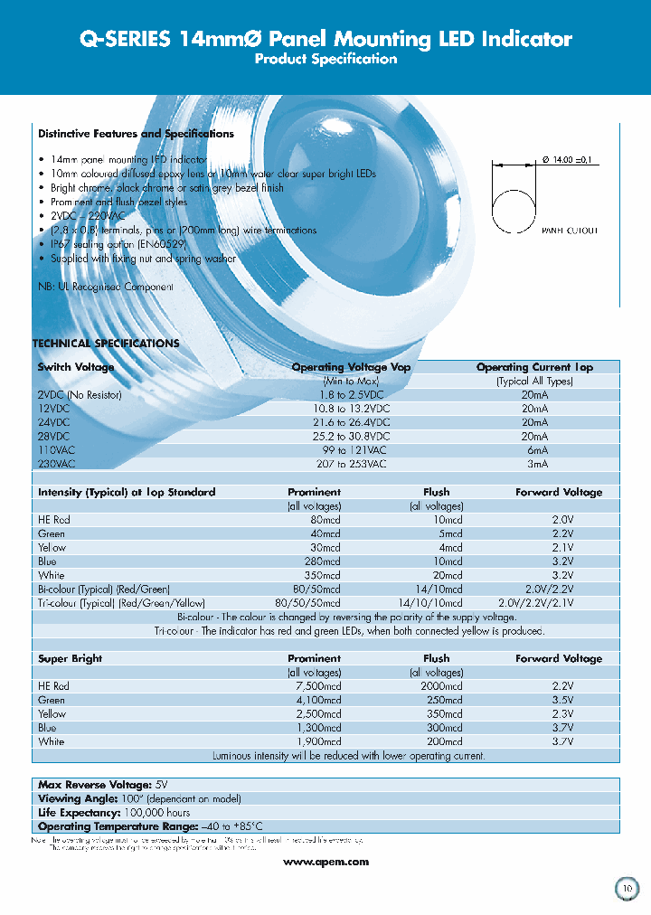 Q14P1CZZRYG12E_7798471.PDF Datasheet