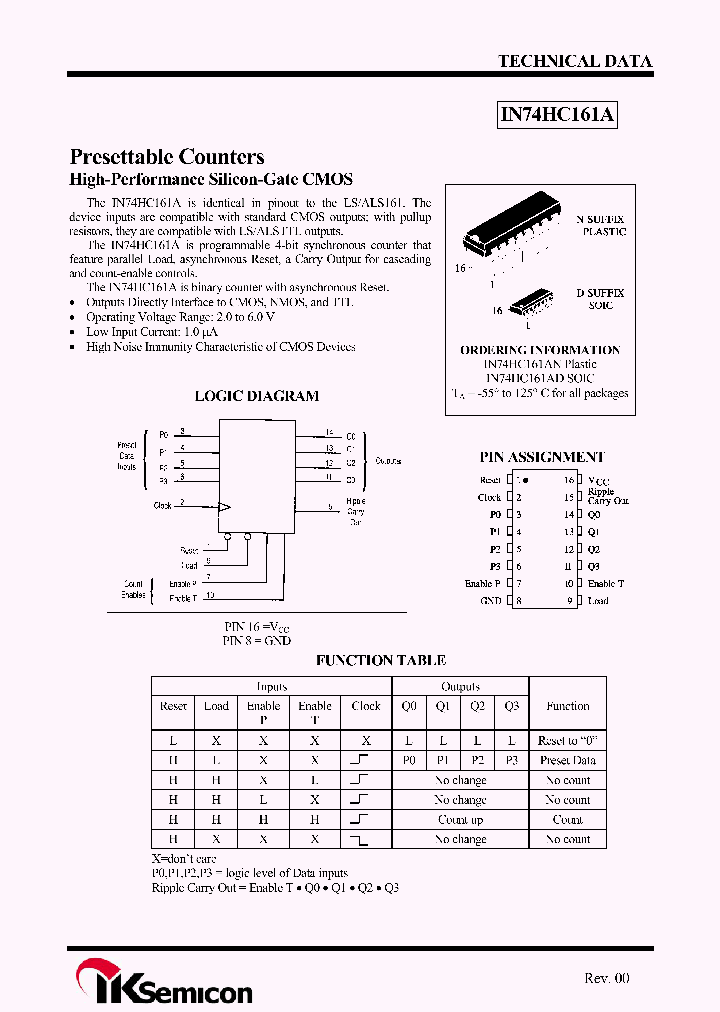 IN74HC161A_7798672.PDF Datasheet