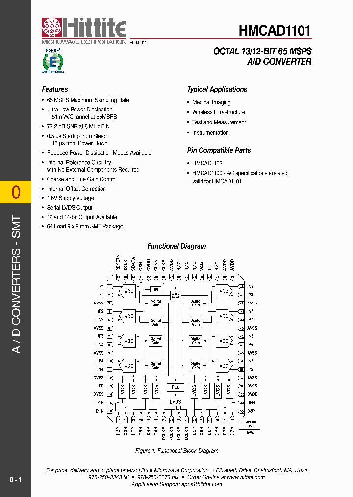 HMCAD1101_7795916.PDF Datasheet