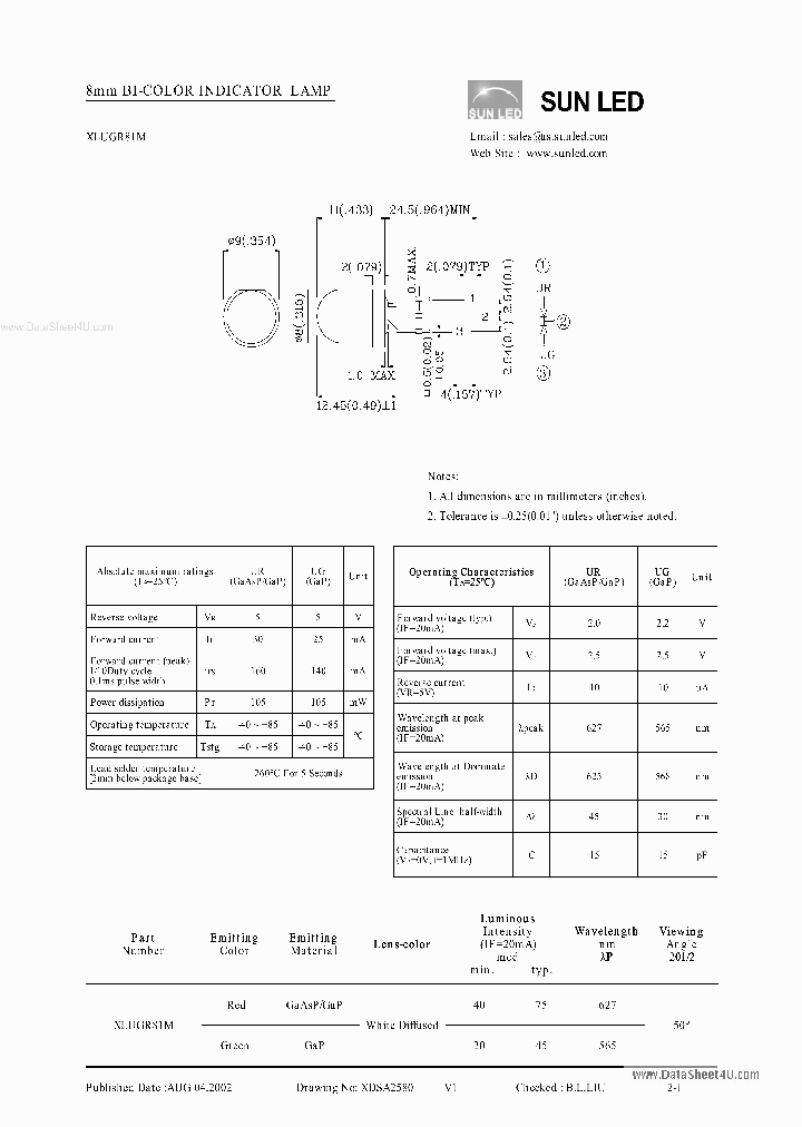 XLUGR81M_7750166.PDF Datasheet