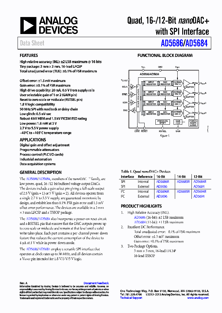 AD5684BRUZ_7788382.PDF Datasheet