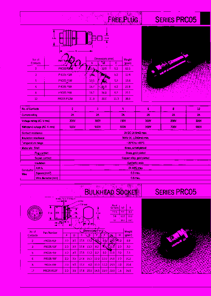 PRC05-P12M_7782300.PDF Datasheet