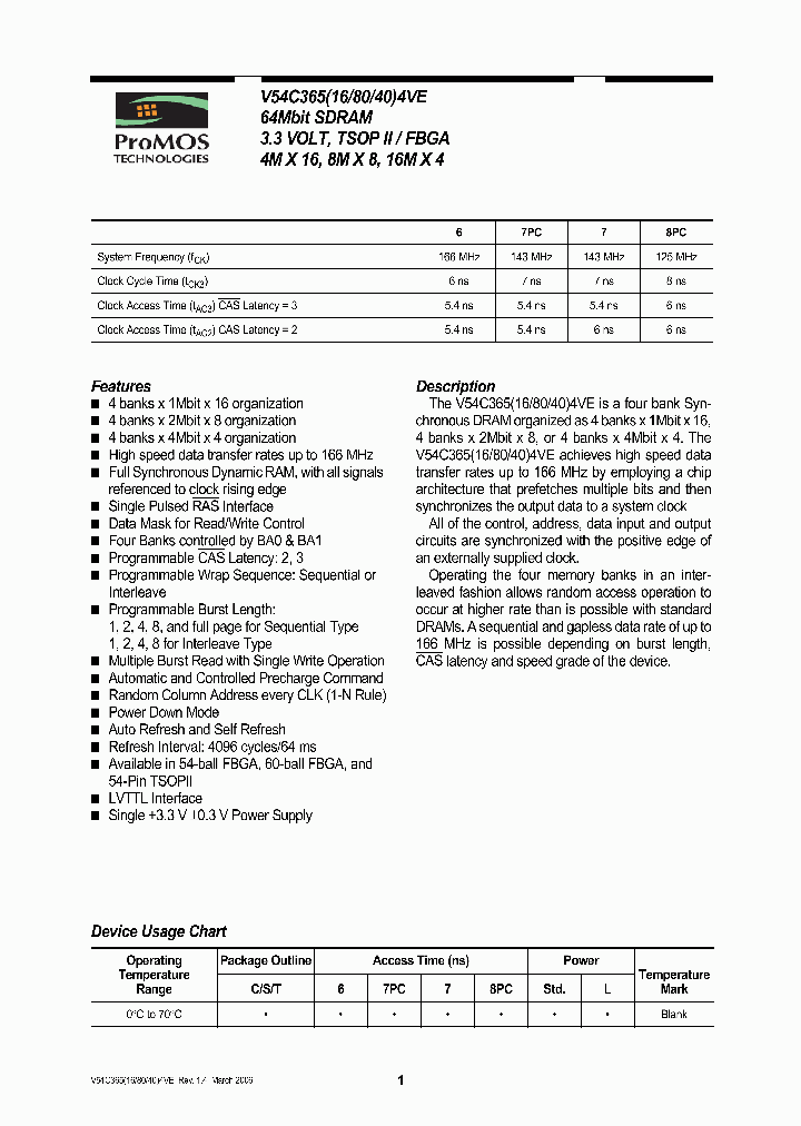 V54C365164VEI8PC_7782414.PDF Datasheet