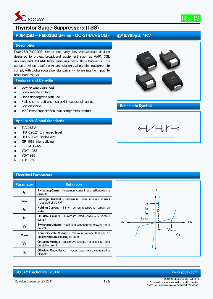 P0642SB_7789815.PDF Datasheet
