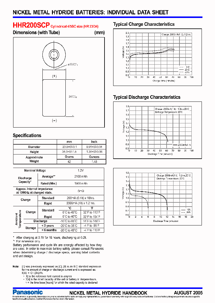 HHR200SCP_7787682.PDF Datasheet