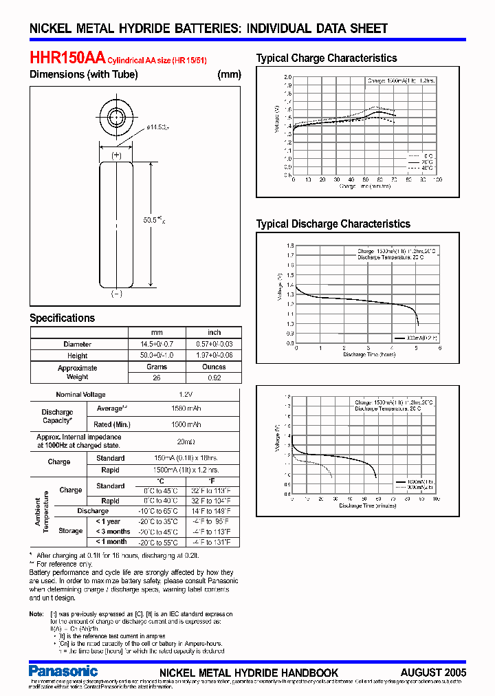 HHR150AA_7787680.PDF Datasheet
