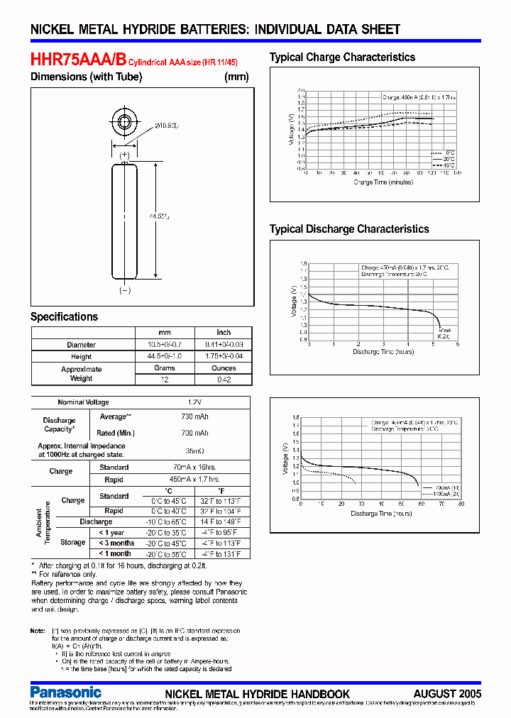 HHR75AAA_7787675.PDF Datasheet
