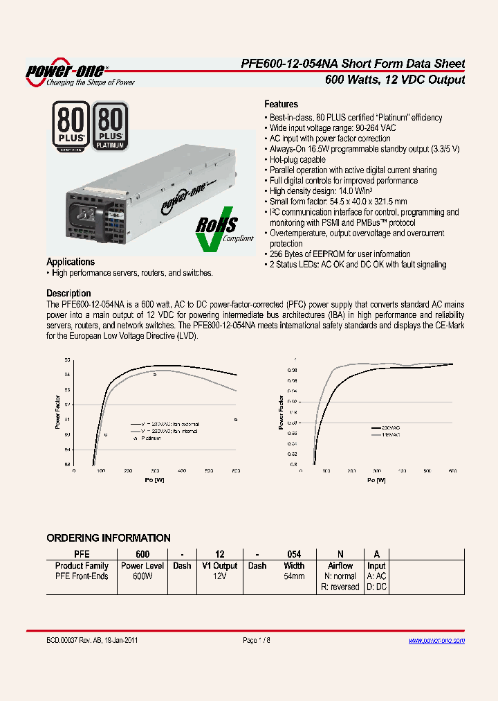 PFE600-12-054NA_7785657.PDF Datasheet
