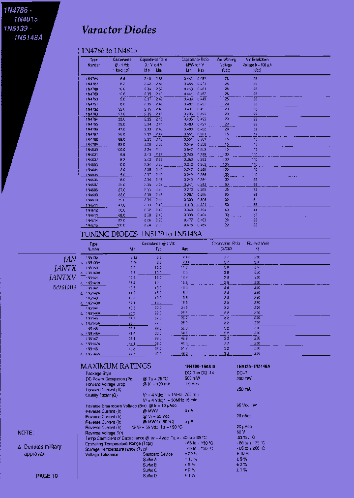 1N4811C_7780882.PDF Datasheet