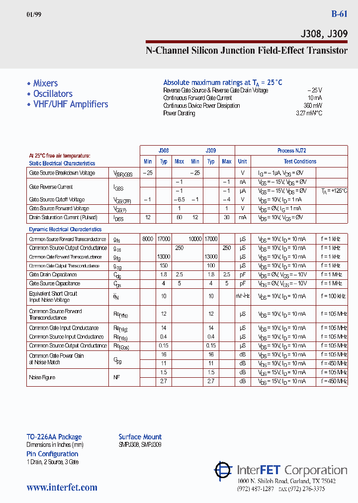 SMPJ308_7779290.PDF Datasheet