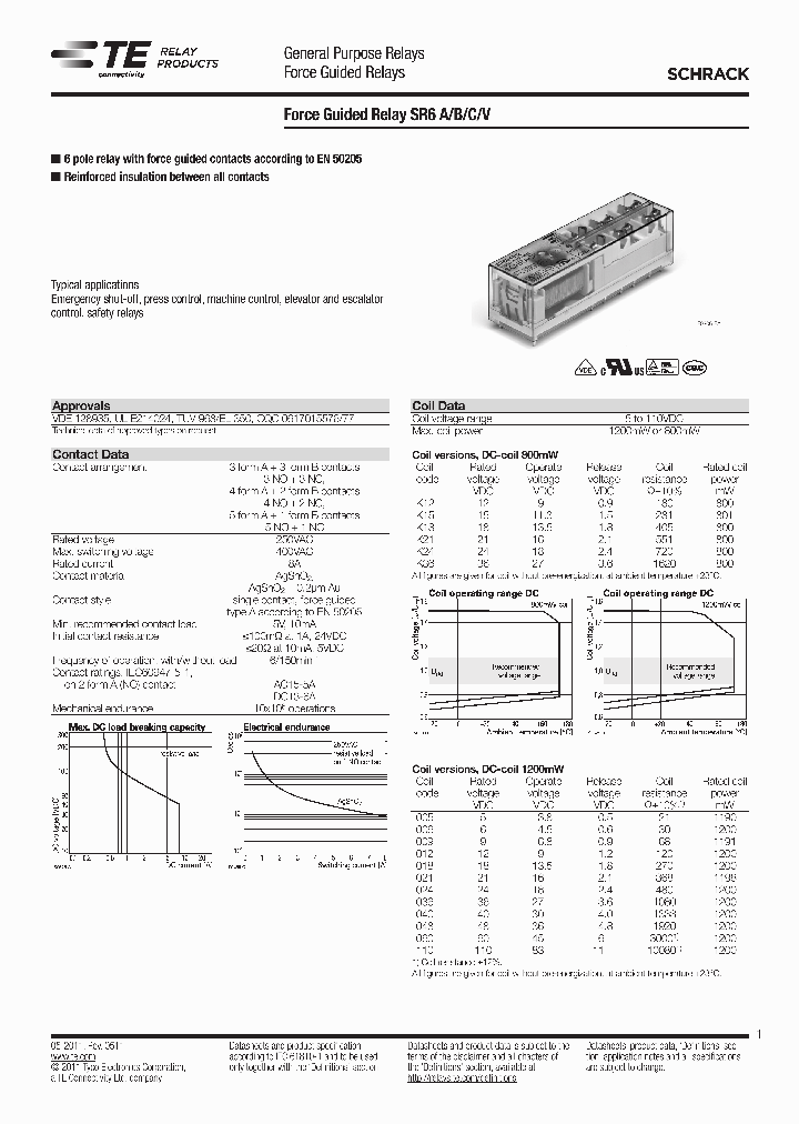 SR6A4012_7779253.PDF Datasheet