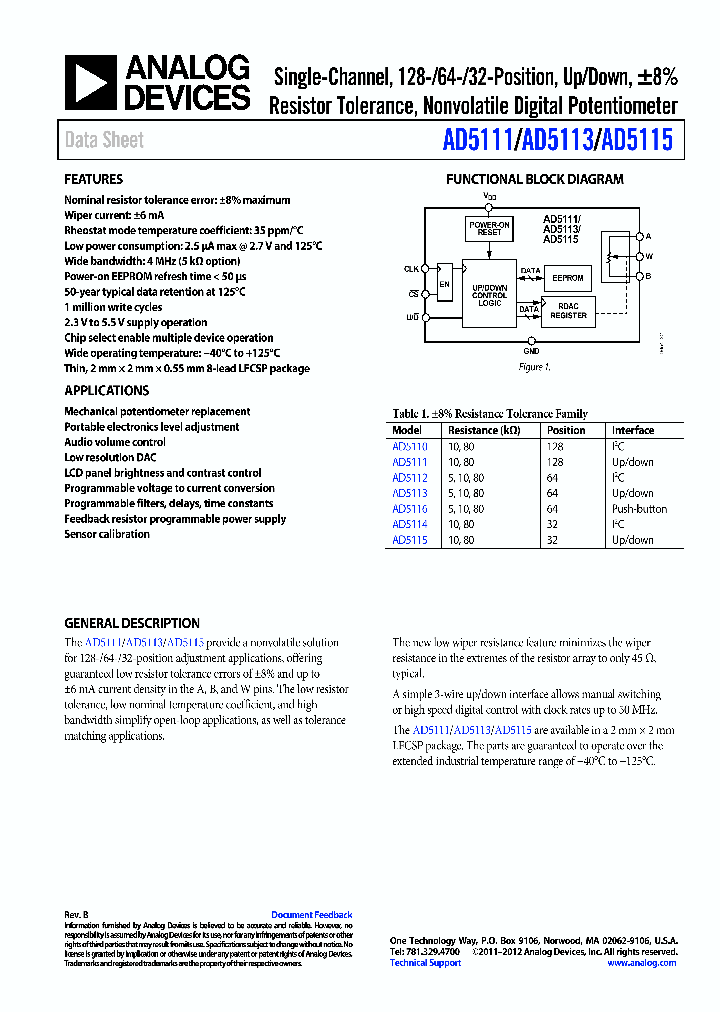 AD5115_7788319.PDF Datasheet