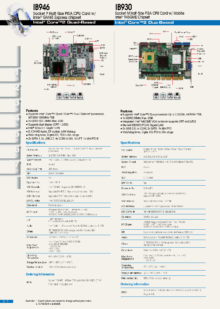 IB930_7772460.PDF Datasheet