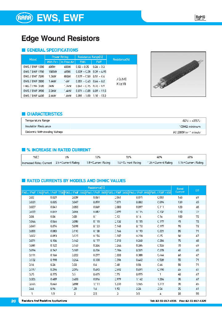 EWS1200_7770955.PDF Datasheet