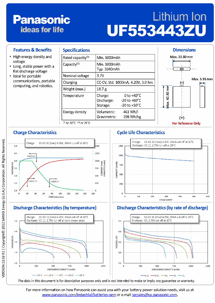 UF553443ZU_7786512.PDF Datasheet