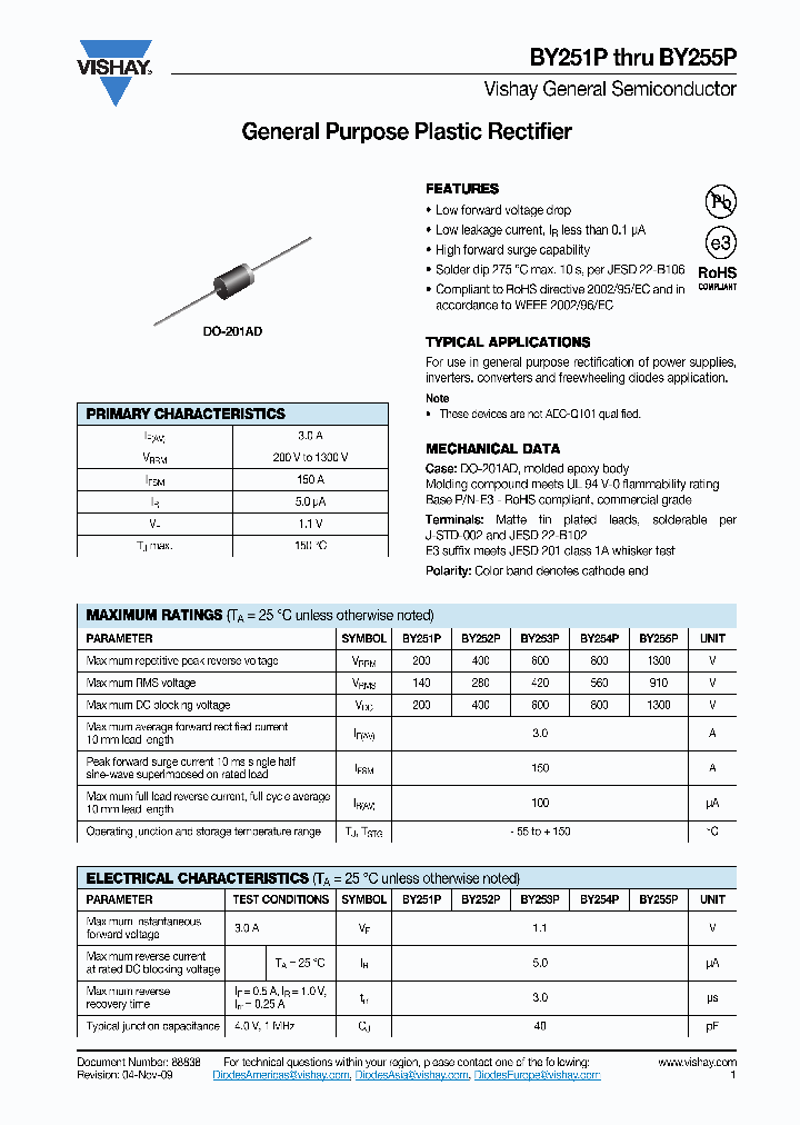BY254P_7786704.PDF Datasheet